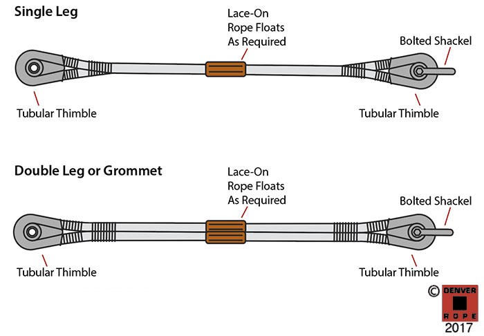 heavy duty bexco mooring line rope