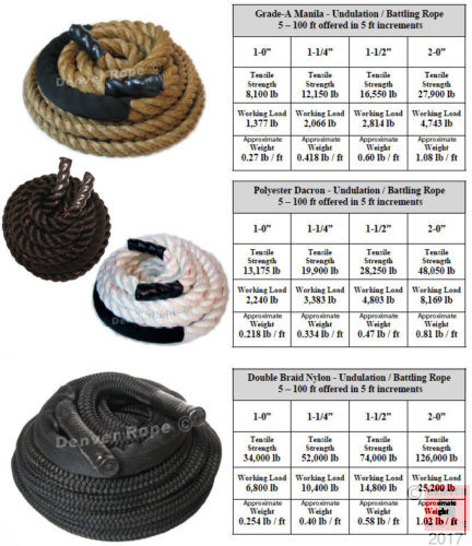 Fitness, Exercise, & Climbing Ropes