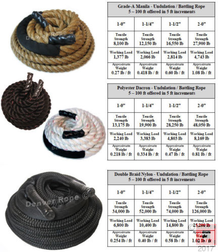 quality Undulation Rope fitness ropes custom exercise ropes