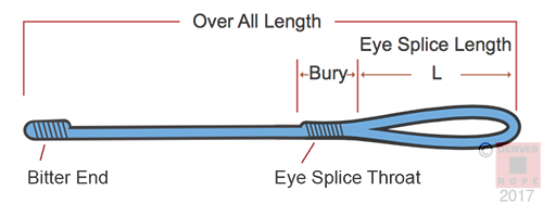 custom colored dock line - eye splice