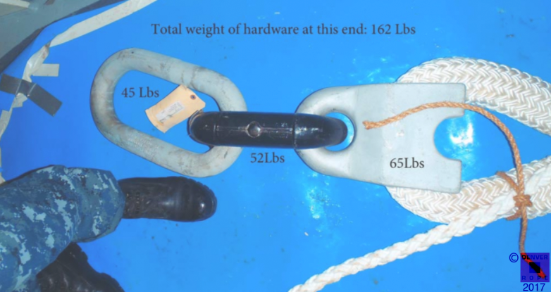 Pictured above is the other end of the Tow Hawser. Another Tow Hawser can be connected to the Nato Link. From left to right: NATO Link, Detachable Link, and a NAVSEA Towing Thimble spliced to 10” circular double braid nylon rope. Depending on your ship’s arrangement and engineering preferences the above hardware connecting methodology can be revised and substituted with commercially available equipment and hardware.