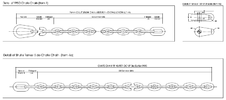 mooring lines system drawing