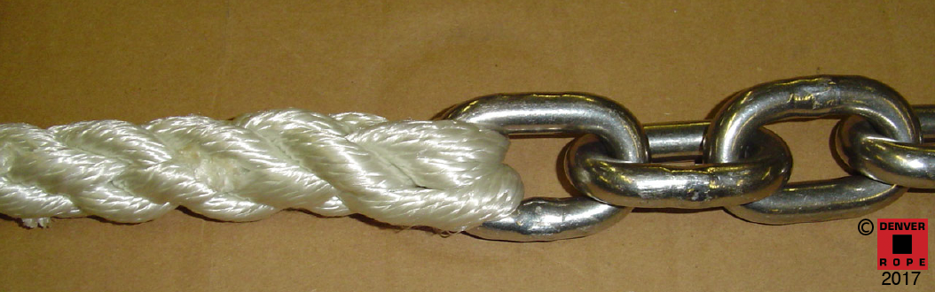 CUSTOM BOAT LINES A Rope-to-Chain Splice.  Verify with the windlass MFR to verify both the rope and chain specifications 
