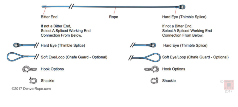 Houseboat lines single leg diagram