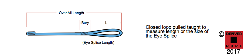 dok line construction diagram