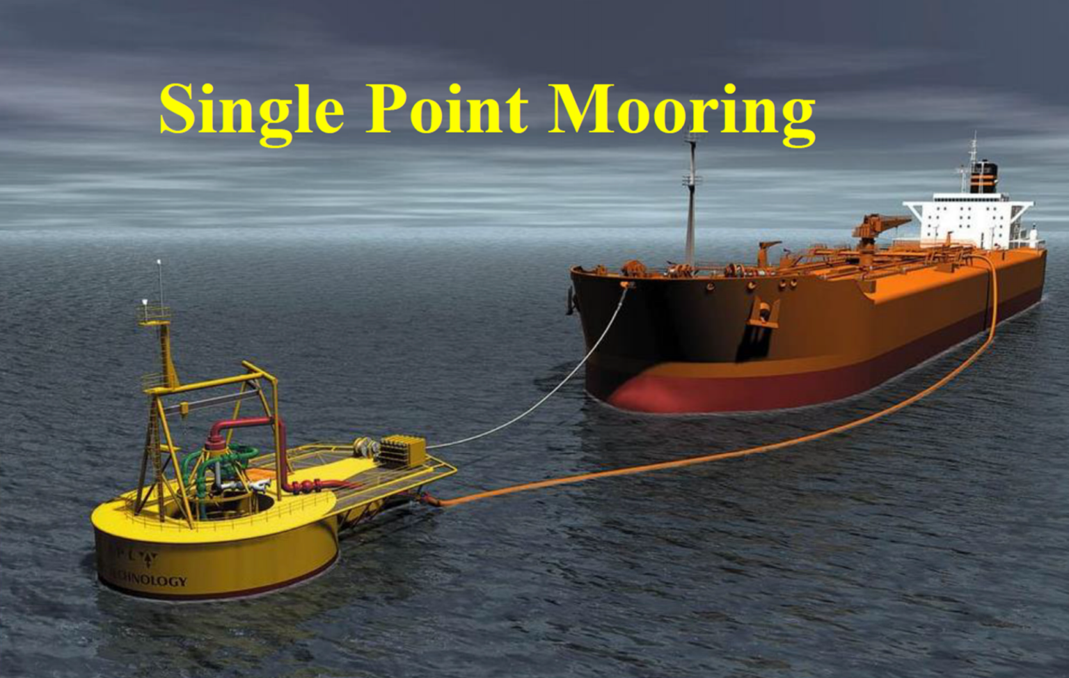 single point moorings