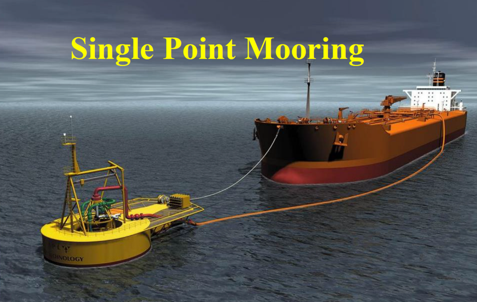 single-point-mooring-hawsers-mooring-lines