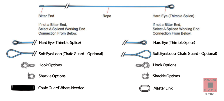 RECOVERY ROPES, TOW LINES, TOW BRIDLES, TOW ROPES, WINCH ROPES
